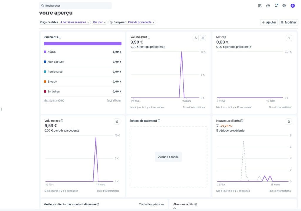 Dashboard Stripe Julien Korli