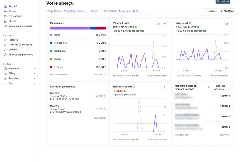 Stripe Andréa mon07