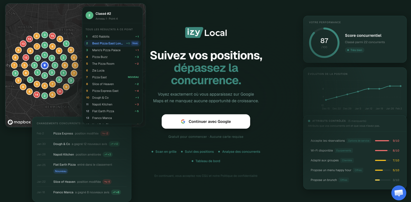 izyLocal google maps